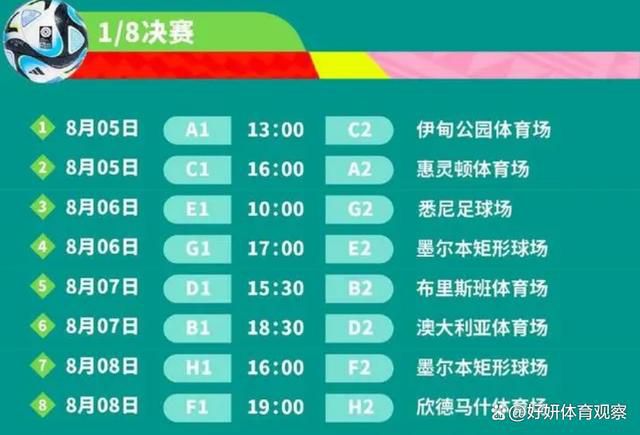 中国蝉联全球票房第一!